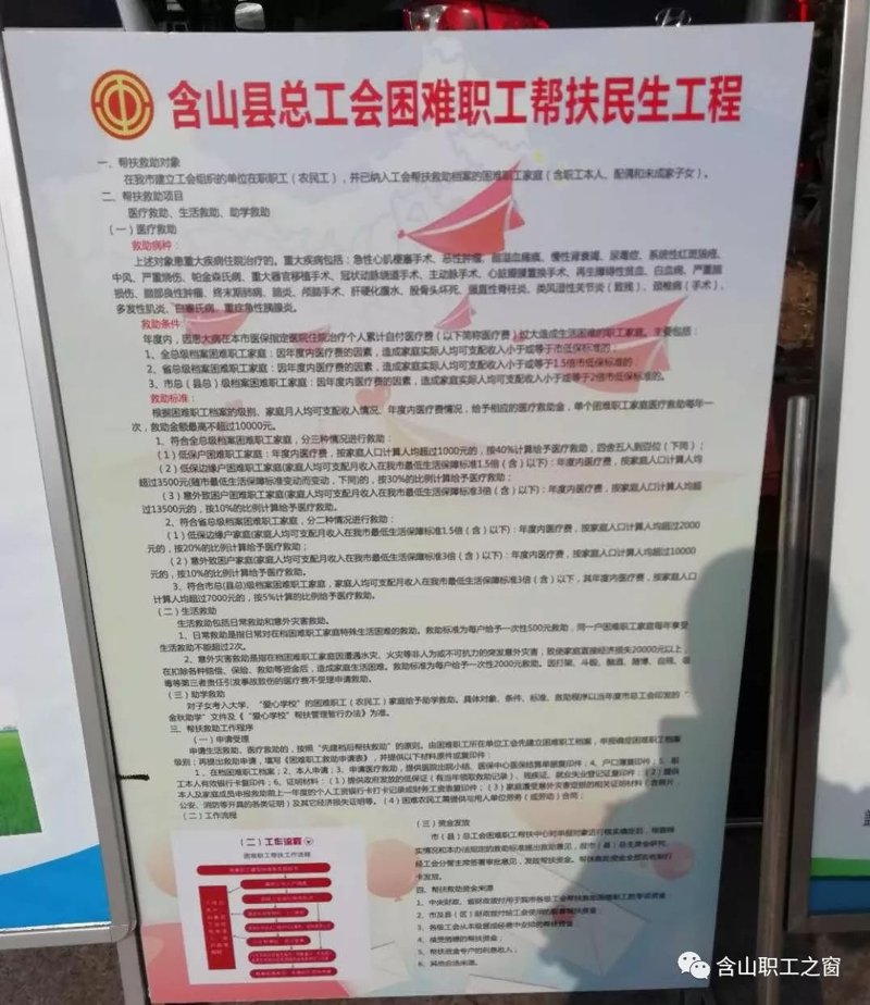 如何有效开展困难职工帮扶工作?这不仅是一个值得探讨的话题,也是每一个单位和组织应当重点关注的问题。
